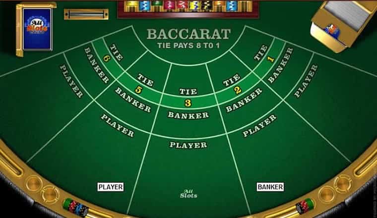 Chiến thuật đơn giản để trở thành người chơi chiến thắng với Baccarat - Hình 1
