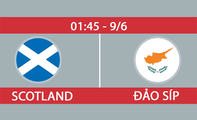 Soi kèo nhà cái Scotland vs Đảo Síp 09/6/2019 - Vòng loại EURO 2020 - Nhận định