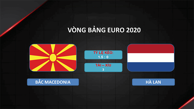Soi kèo nhà cái Bắc Macedonia vs Hà Lan 21/6/2021 - Vòng bảng EURO 2021 - Nhận định