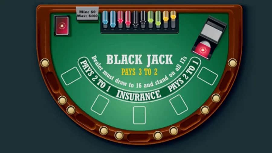 Để chiến thắng trong Blackjack bạn cần biết những kinh nghiệm sau